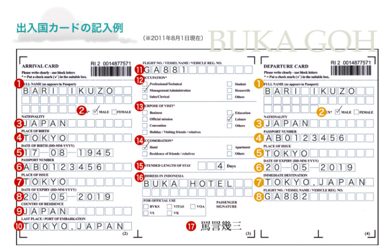 �C���h�l�V�A�o�����J�[�h�̋L����ł�